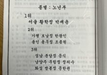 제18회 시흥시장기  전국 궁도대회 노년부1위 박재윤접장